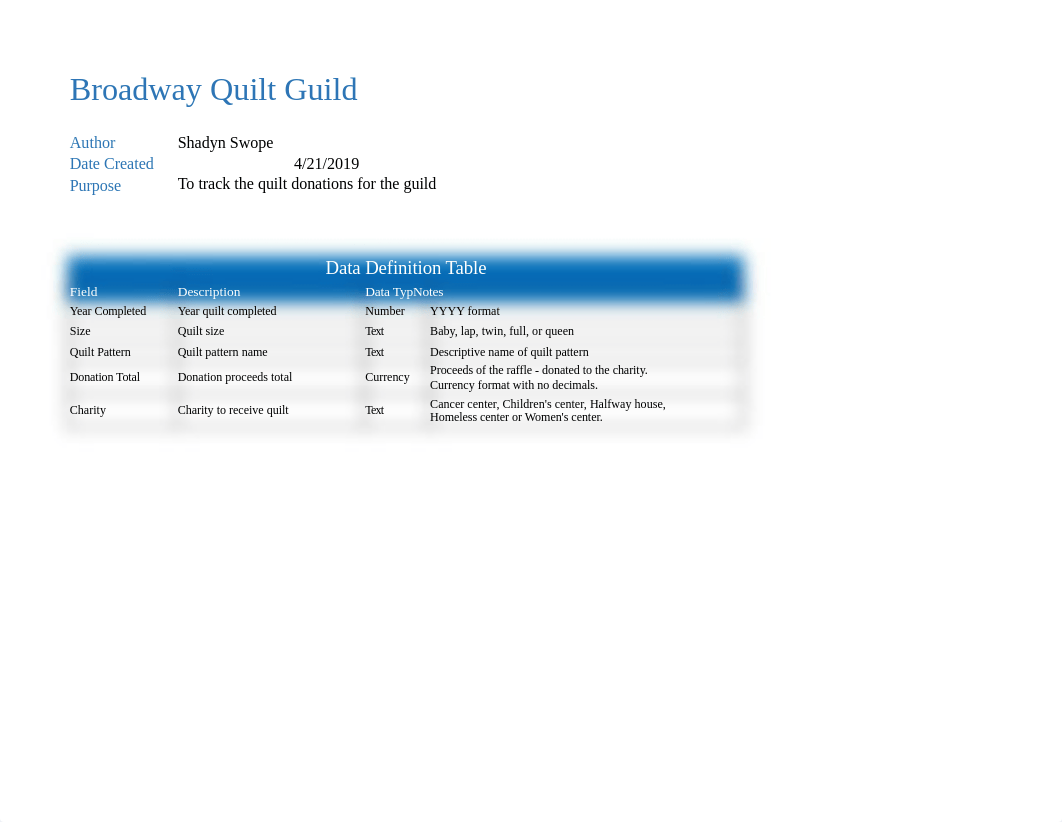 Guild Quilts.xlsx_dj6en71ml7h_page1