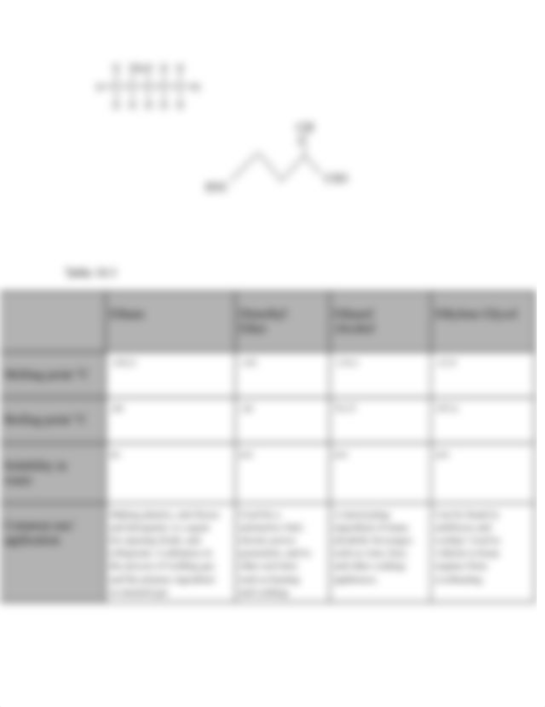 5.4.3 Lab_ Molecular Models.docx_dj6hwfhgryj_page3