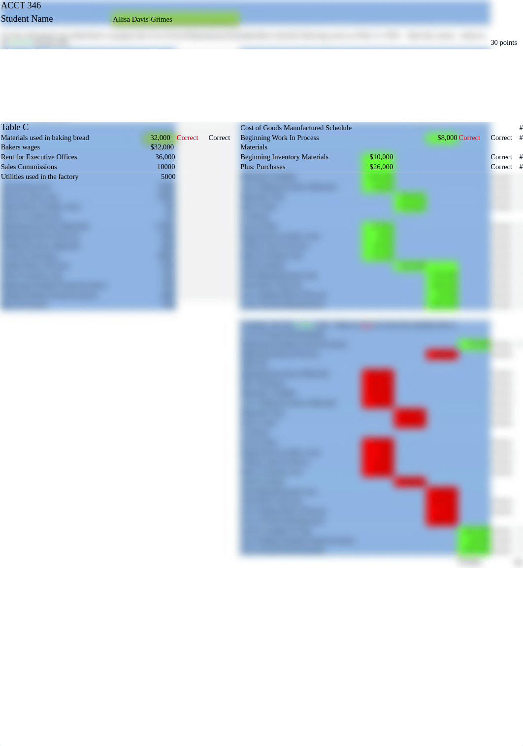 ACCT 346 Week 3 Assignment_dj6l09ny1j9_page3