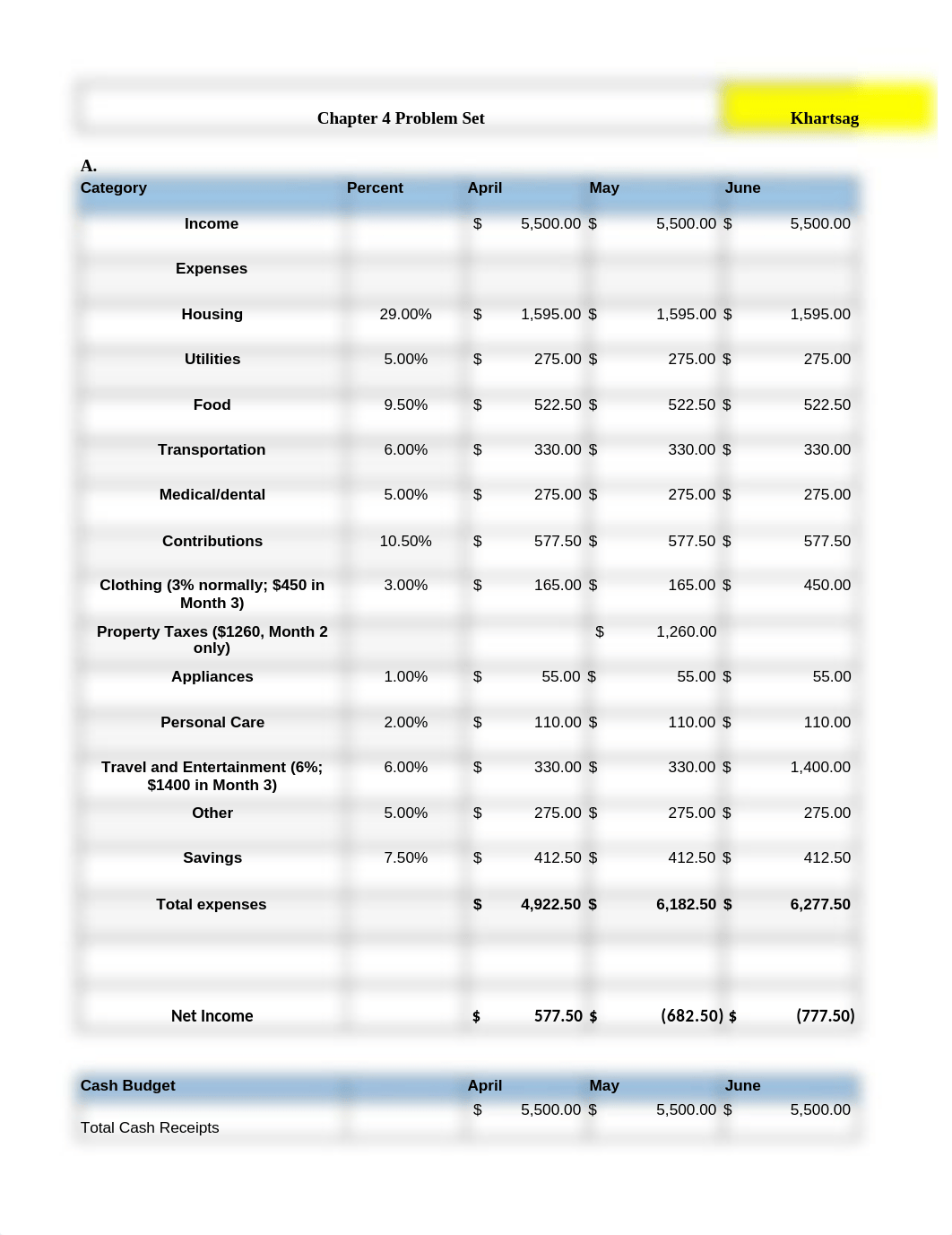 Finance set 4.xlsx_dj6tkyoh8oo_page1