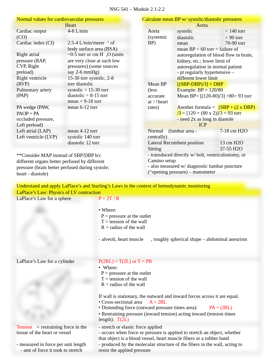 NSG541_Notes_2.1-2.2_Hemodynamic Monitoring_FINAL.docx_dj6ua7k01in_page1