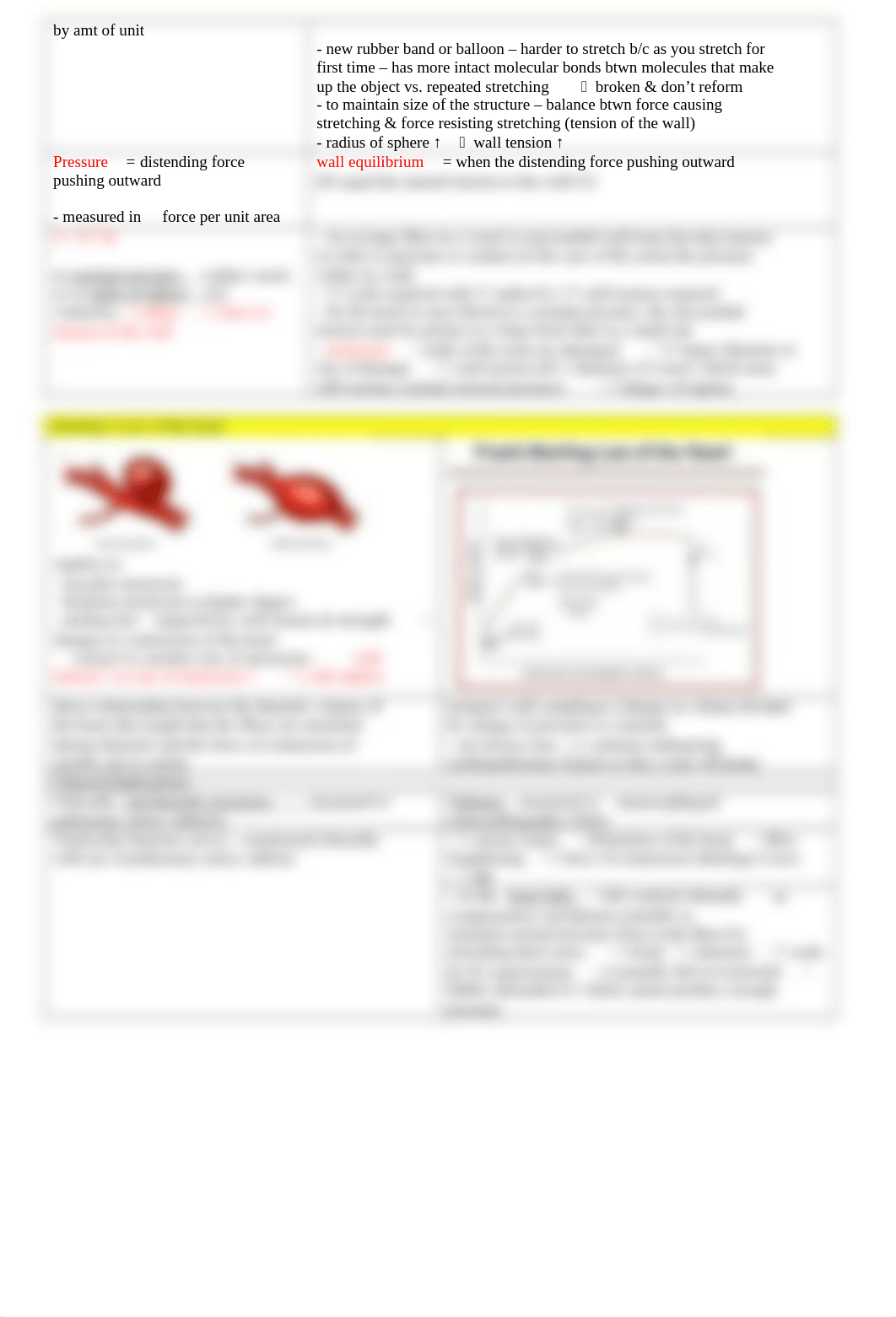 NSG541_Notes_2.1-2.2_Hemodynamic Monitoring_FINAL.docx_dj6ua7k01in_page2