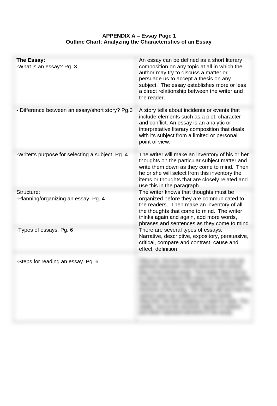 Engl 202 Workshop 1.docx_dj71cszl6es_page3