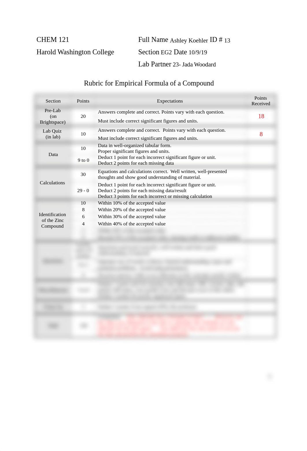 Empirical Formula Lab.docx_dj71u3m8r8f_page1