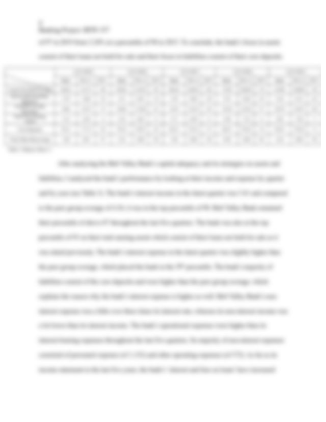 Banking Project .docx_dj73tu9ijpt_page4