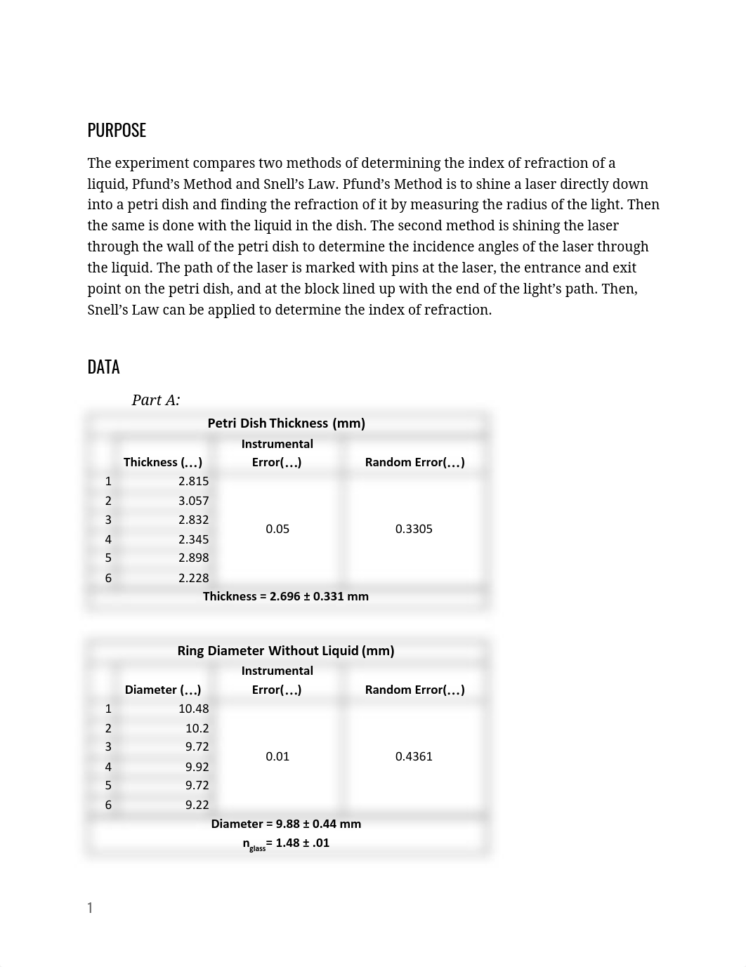 Ph291A Lab 2 - Google Docs.pdf_dj75qc1d2is_page1