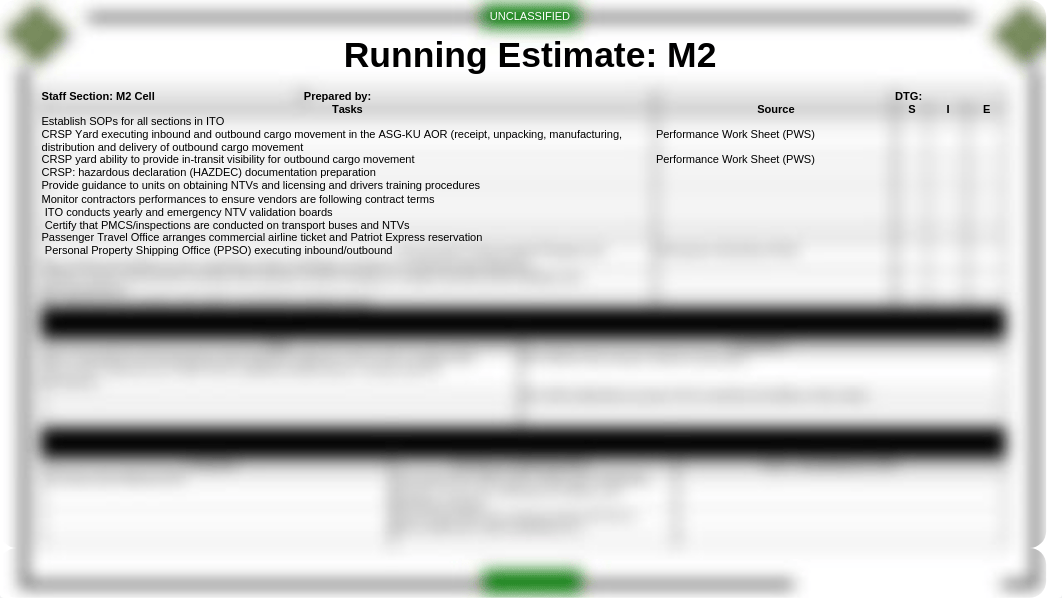 M2_Running Estimate.pptx_dj7ht1dffa0_page1