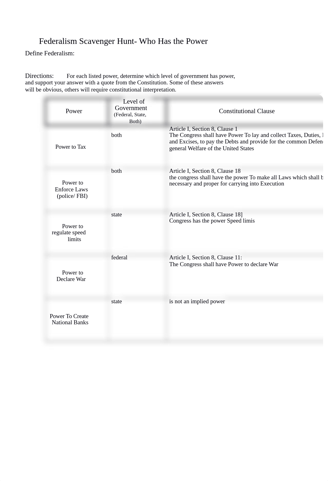 Federalism Scavenger Hunt-1.docx_dj7ipiwy2im_page1