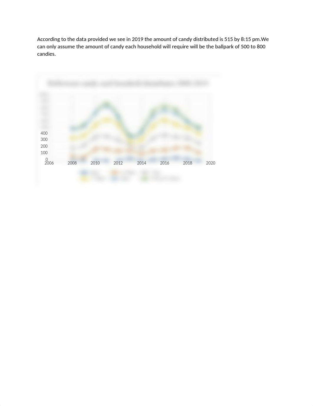 Week 2 assignment 1.docx_dj7iwug5nhf_page1