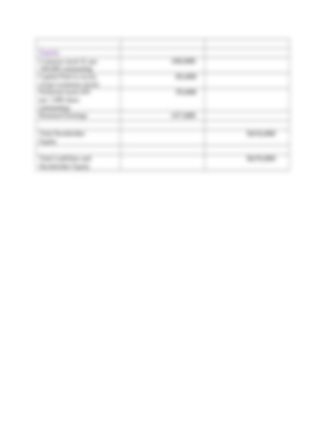 balance sheet.docx_dj7m6qu6pam_page2