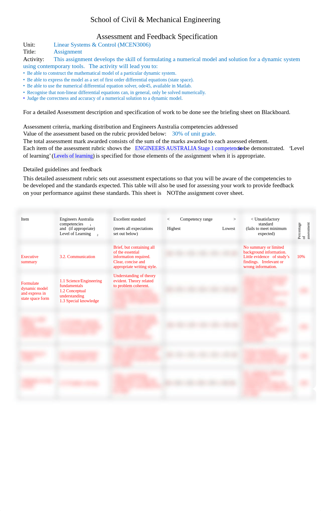 MCEN3006 Assignment - S2 2021.pdf_dj7ozw1vt8l_page1