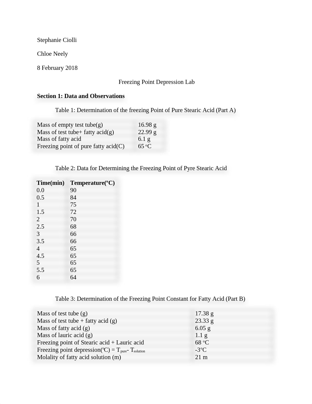 CHEM 2 LAB #1.docx_dj7r9a2lc4l_page1