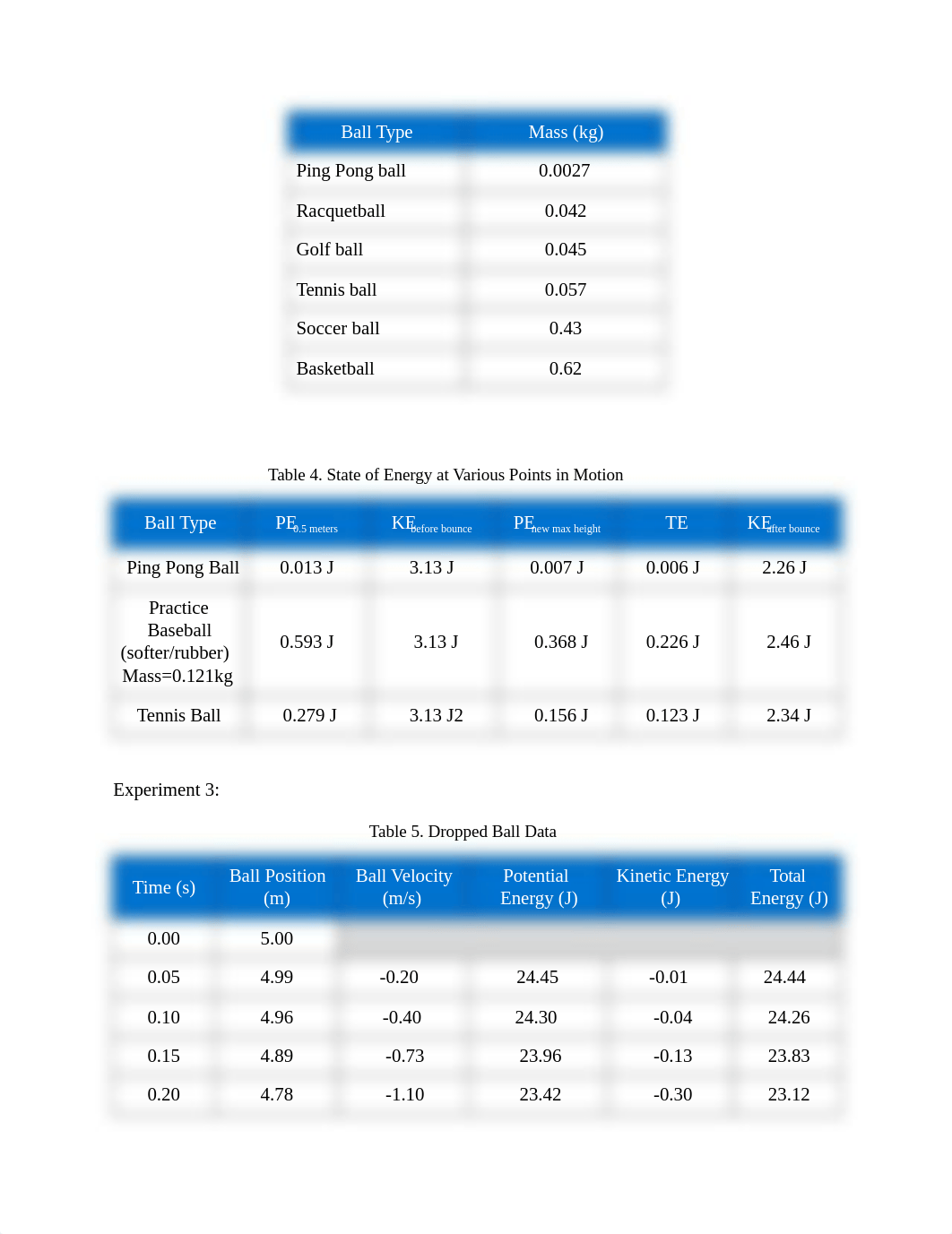 McKinzie_Lab6.docx_dj7titwans1_page3