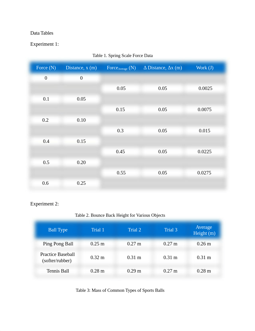 McKinzie_Lab6.docx_dj7titwans1_page2