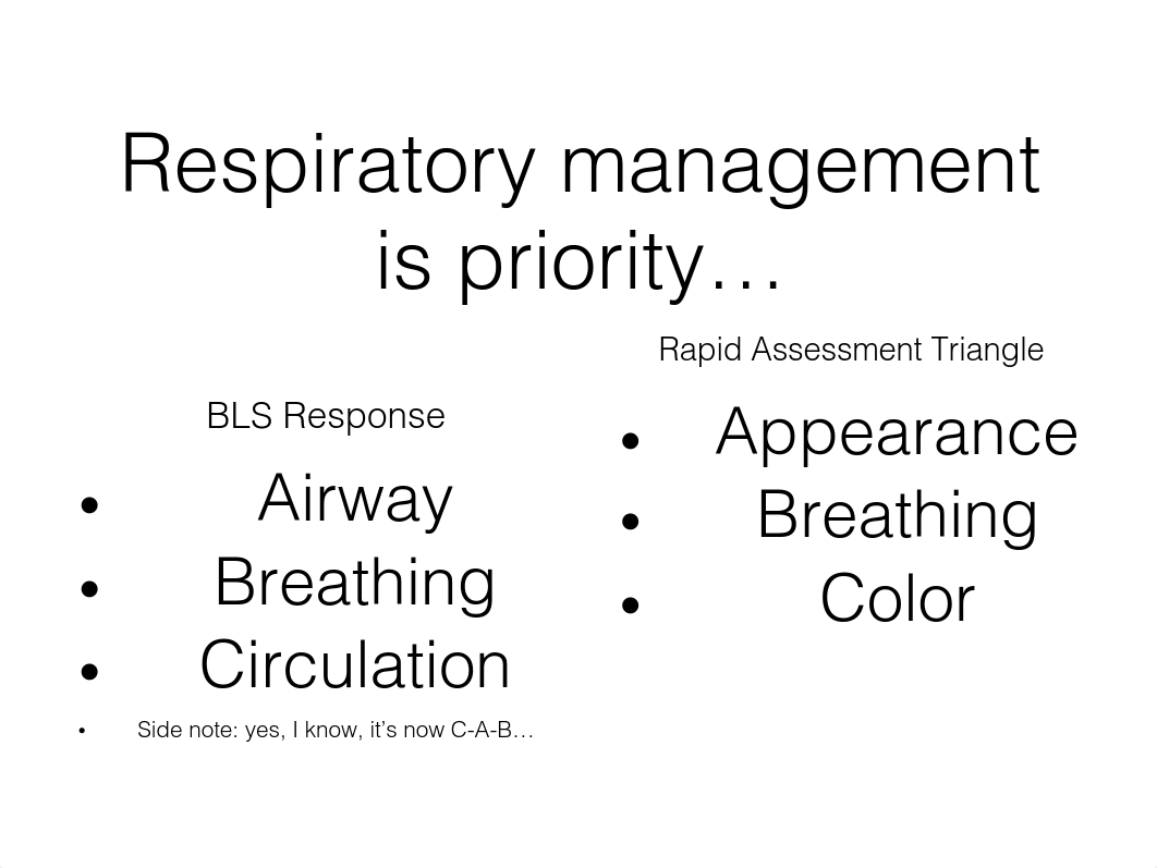 NSG 502 Nursing Management of Respiratory Alterations-Part I_Schafer SP21(1).pdf_dj7vvsnijho_page2