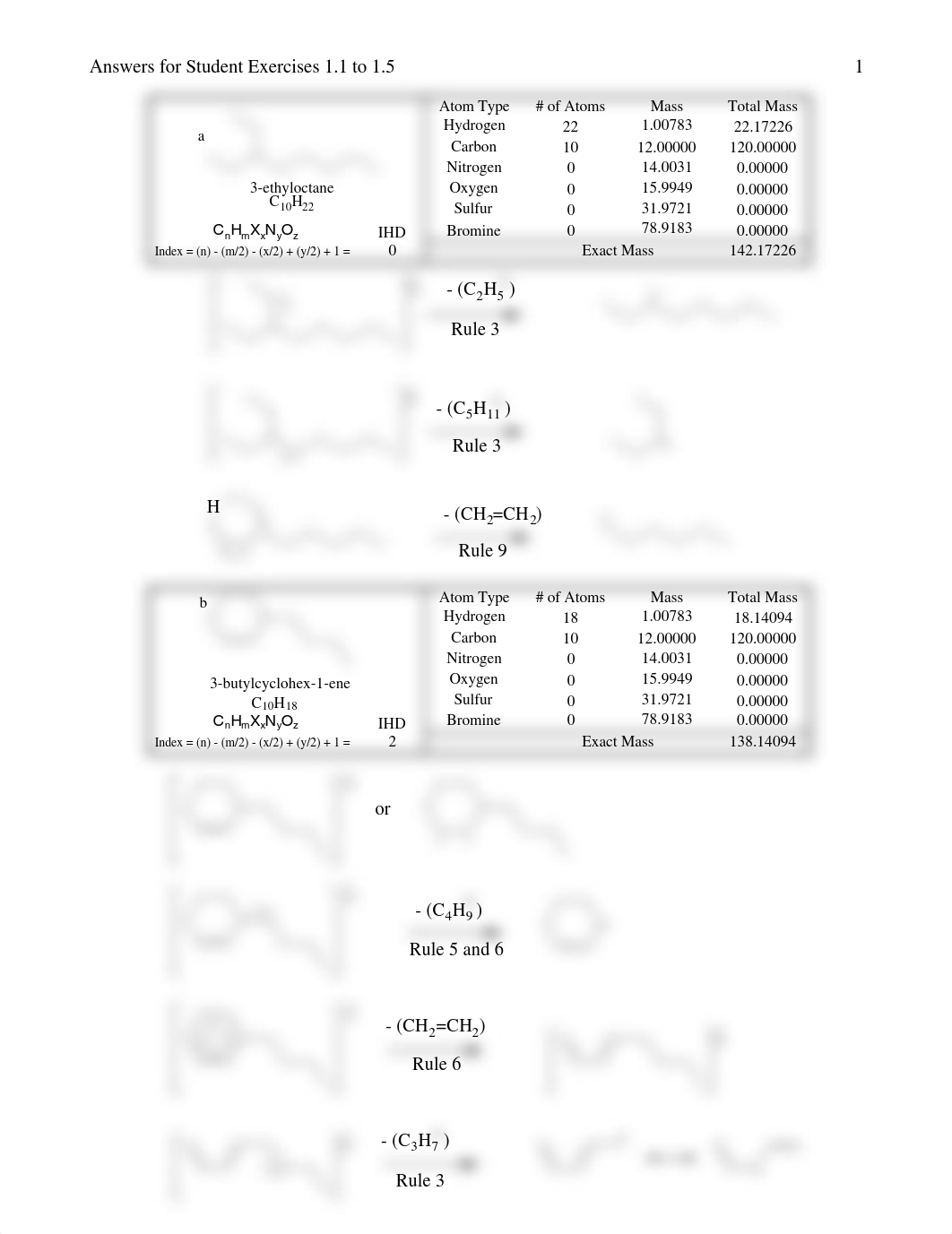 329461272-Robert-M-Silverstein-Francis-X-Webster-David-Kiemle-Solutions-Manual-for-Spectrometric-Ide_dj7w7yb6ye3_page1