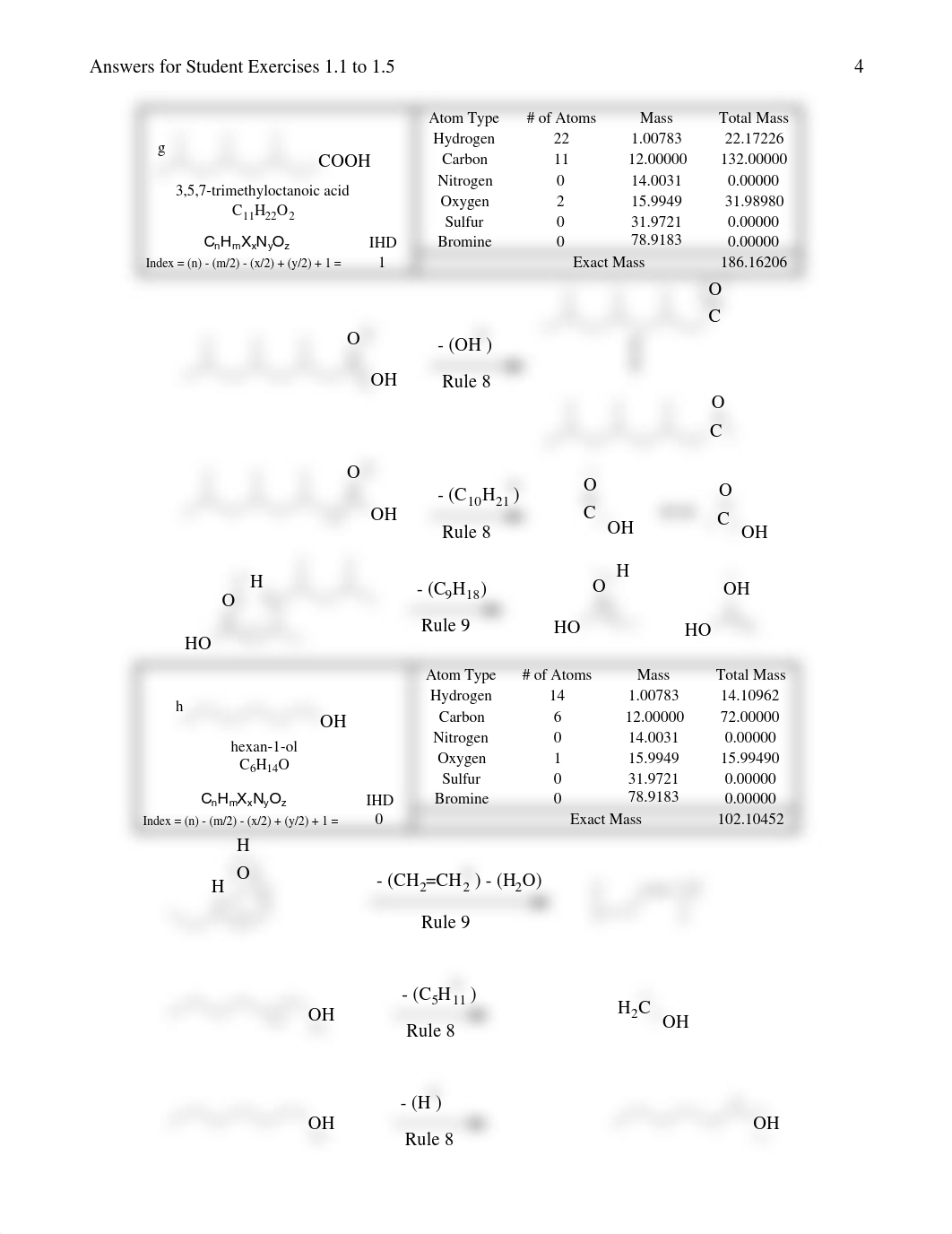 329461272-Robert-M-Silverstein-Francis-X-Webster-David-Kiemle-Solutions-Manual-for-Spectrometric-Ide_dj7w7yb6ye3_page4