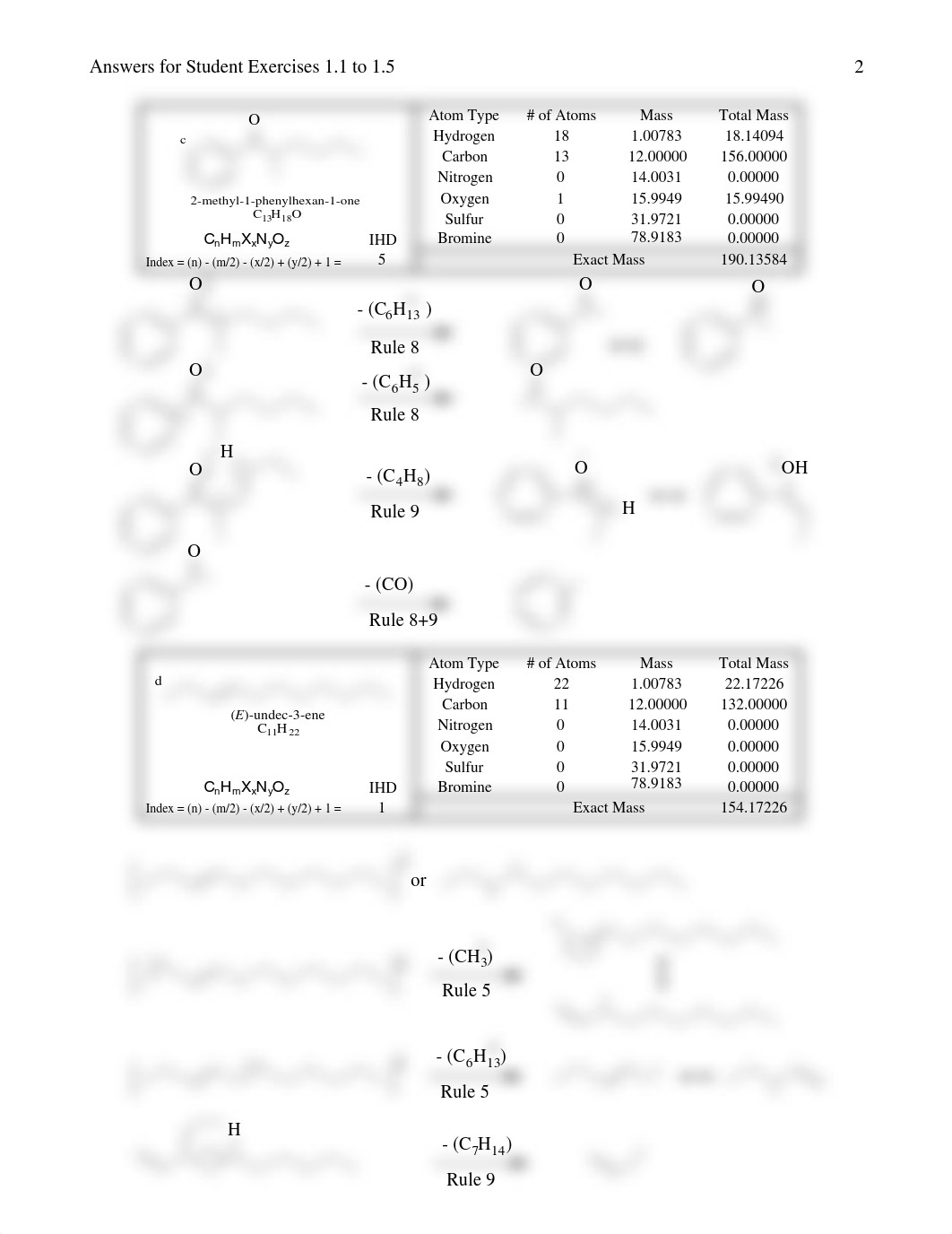 329461272-Robert-M-Silverstein-Francis-X-Webster-David-Kiemle-Solutions-Manual-for-Spectrometric-Ide_dj7w7yb6ye3_page2