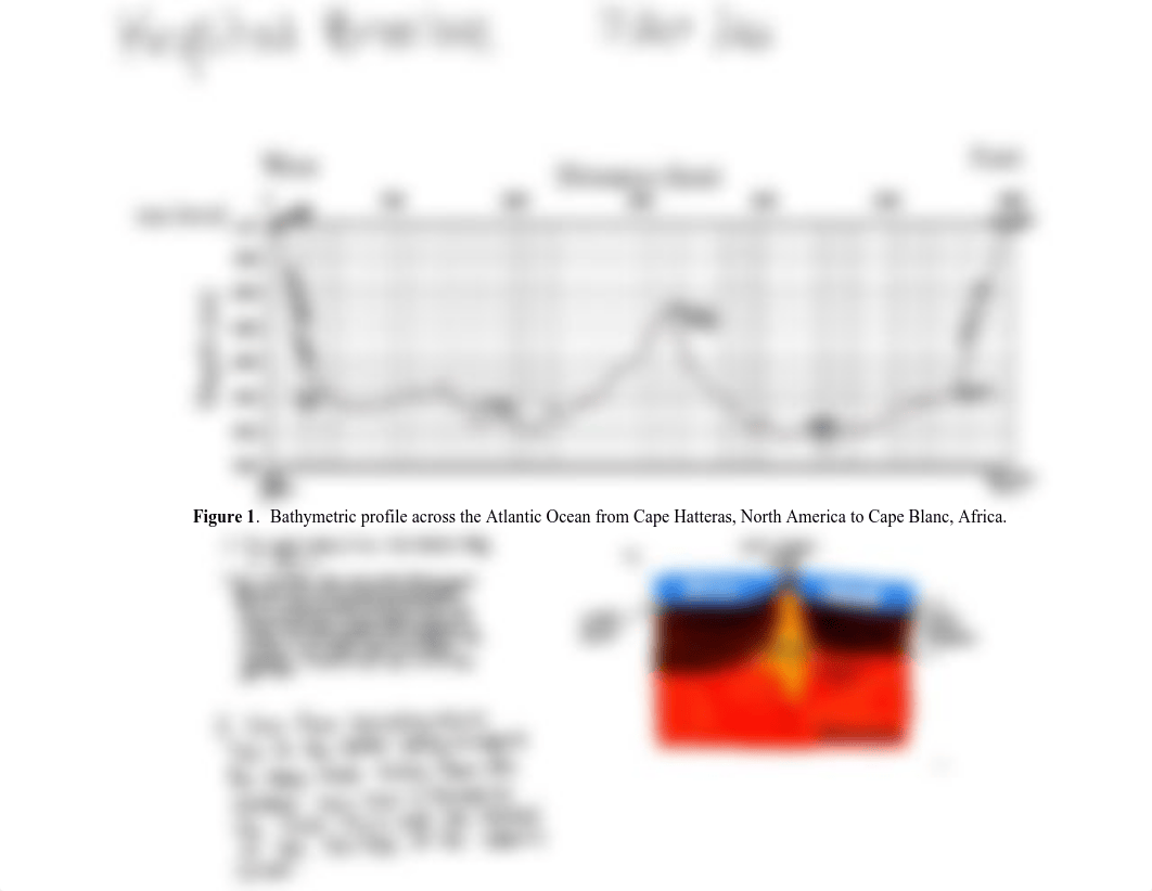 Week 1 Assignment 1 - Figure 1.pdf_dj7x088ir4h_page1