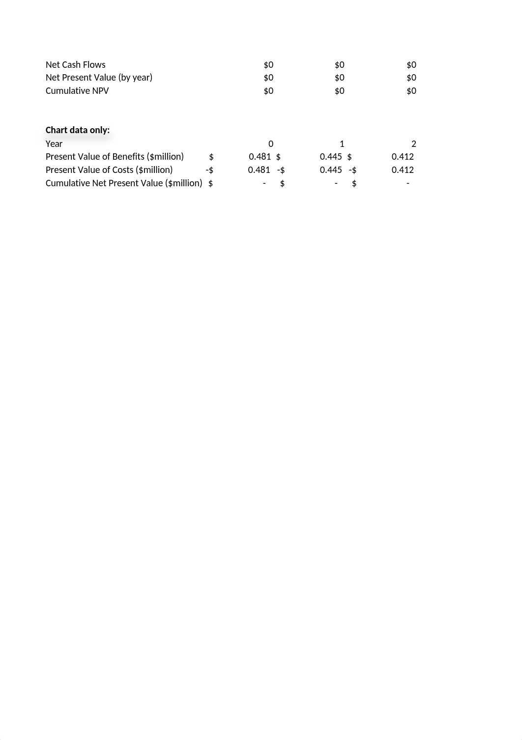 Cost-Benefit-Analysis-Tool-1.xls_dj7zjjwin44_page3