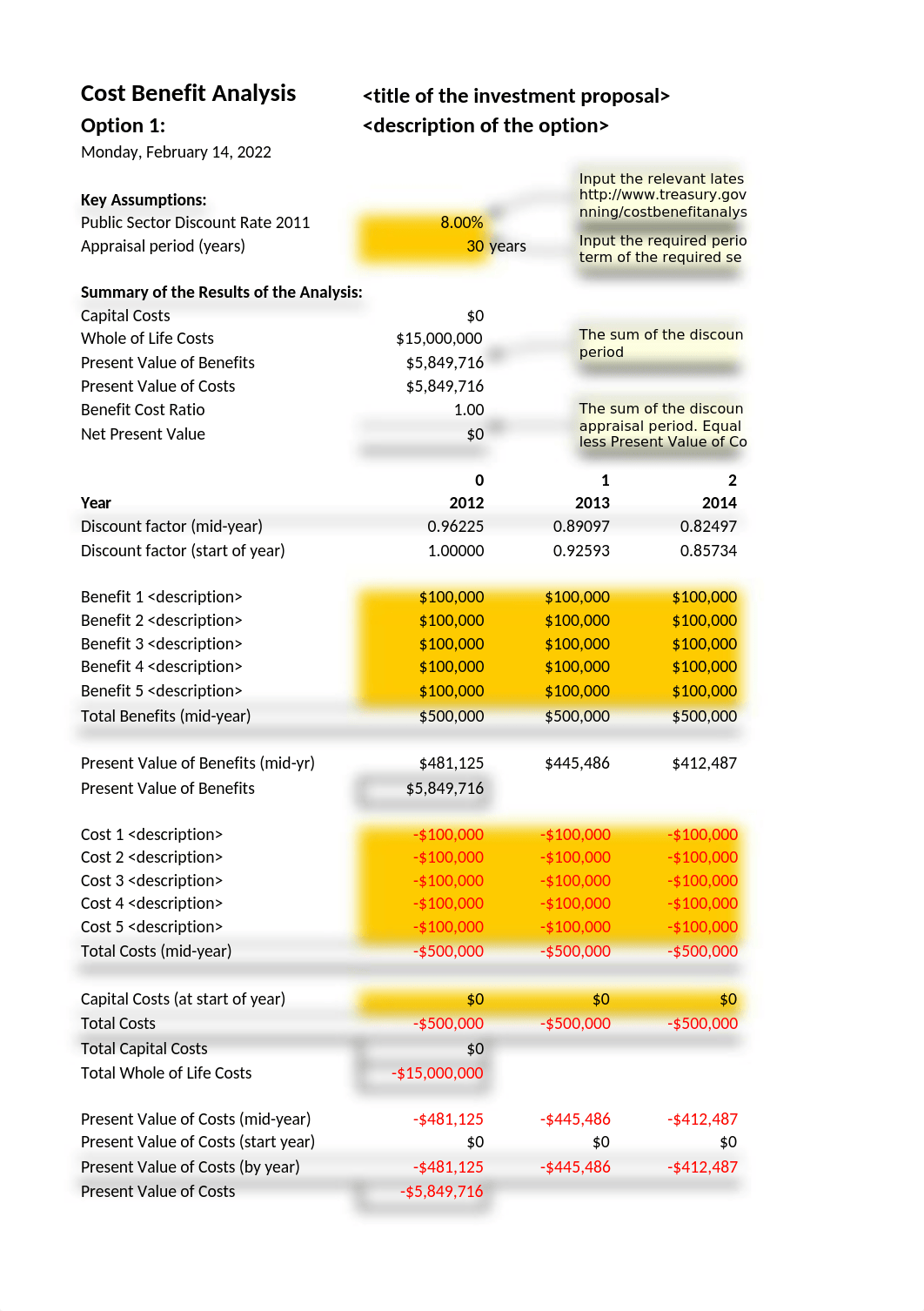 Cost-Benefit-Analysis-Tool-1.xls_dj7zjjwin44_page2