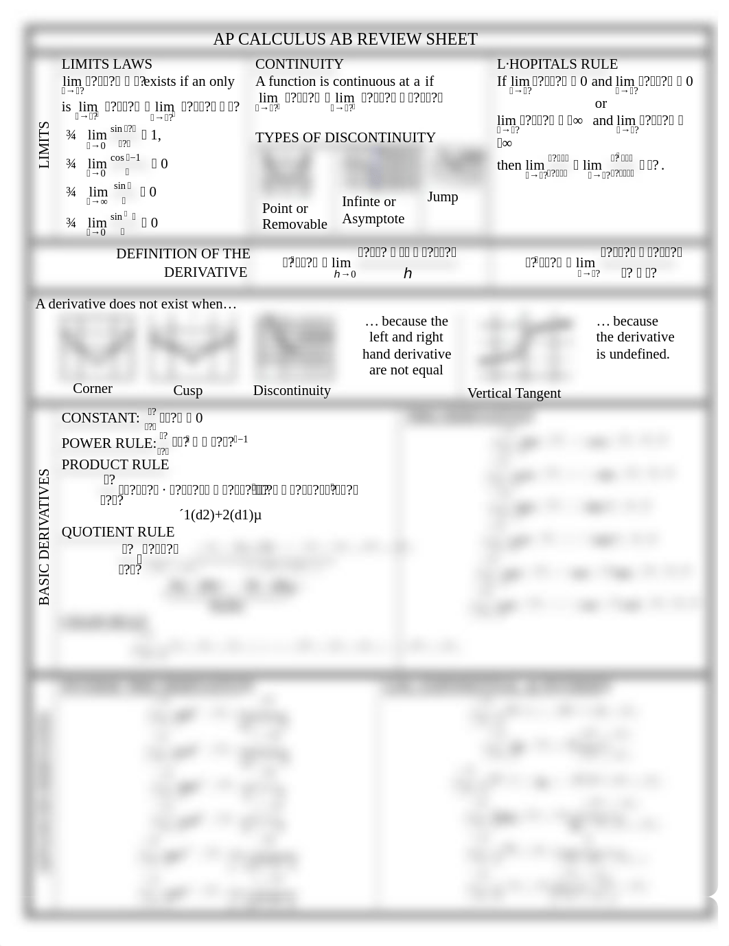 AP Calculus AB Review Sheet (dragged).pdf_dj7zoa2nh7b_page1