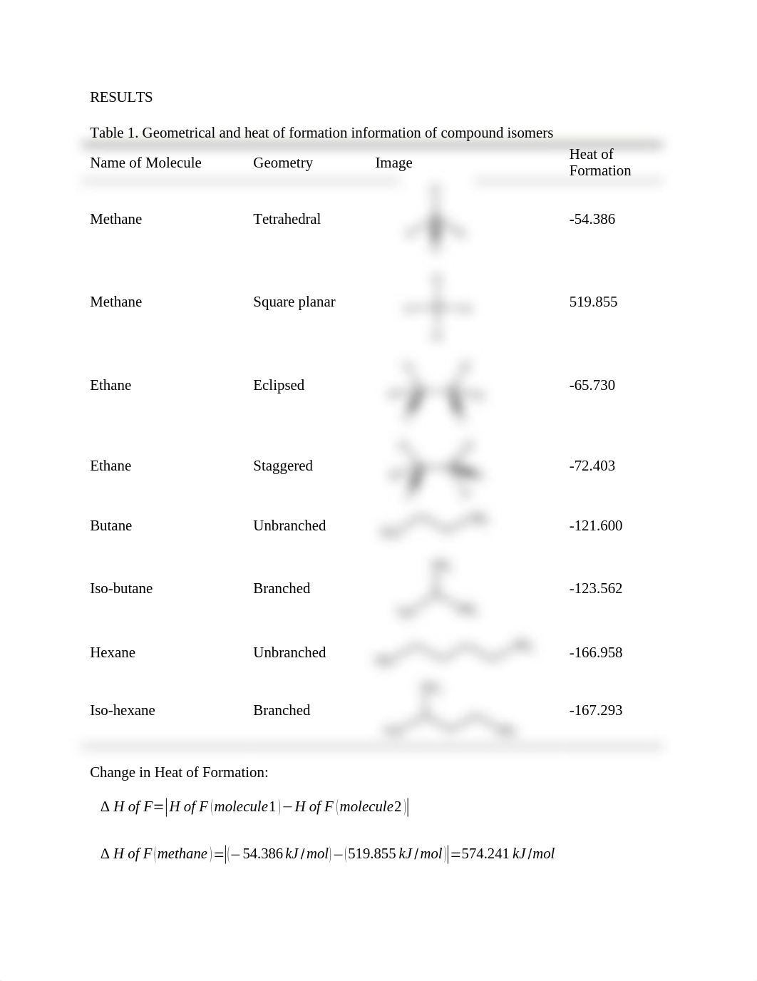 Swam_L_Molecular Model Lab Report.docx_dj82ia4y904_page2