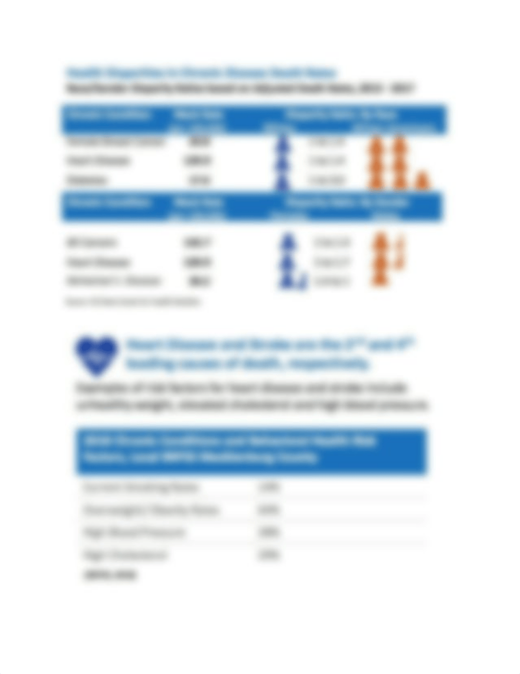 Community health nursing diagnoses.docx_dj86s0gyefg_page2