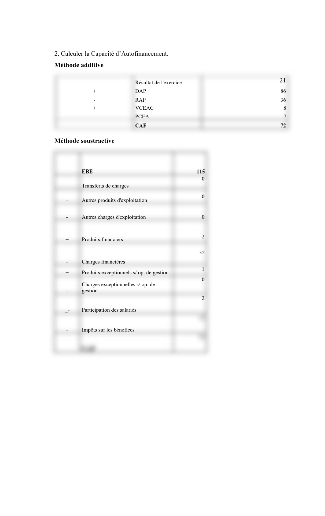 Chapitre 1-Corrigé Exercices (2 &3 ) SIG-CAF - Copy (1).pdf_dj8c1t73m94_page2