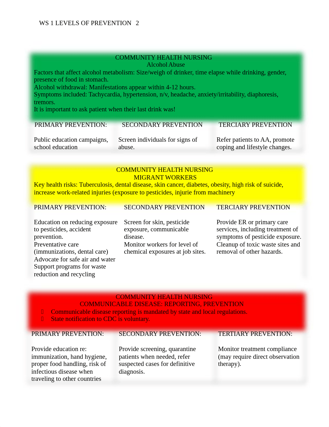 WS 1 Levels of Prevention - Copy.docx_dj8e1s35l7o_page2