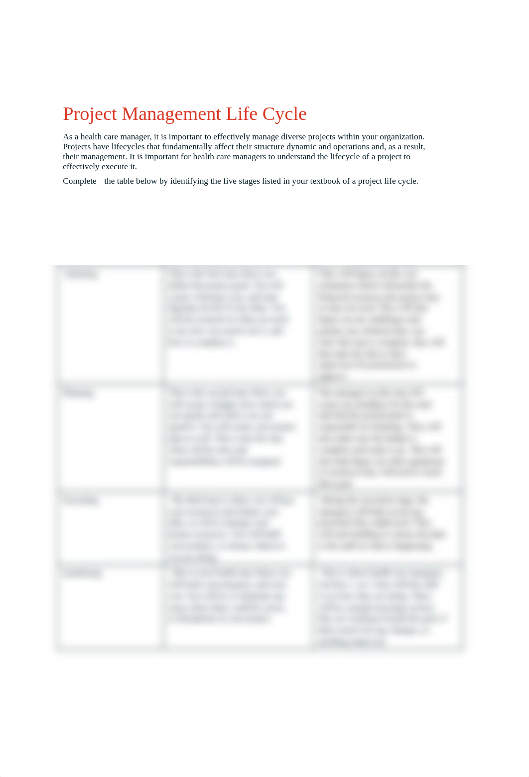 Project Management Life Cycle.docx_dj8fjfnzdyu_page1