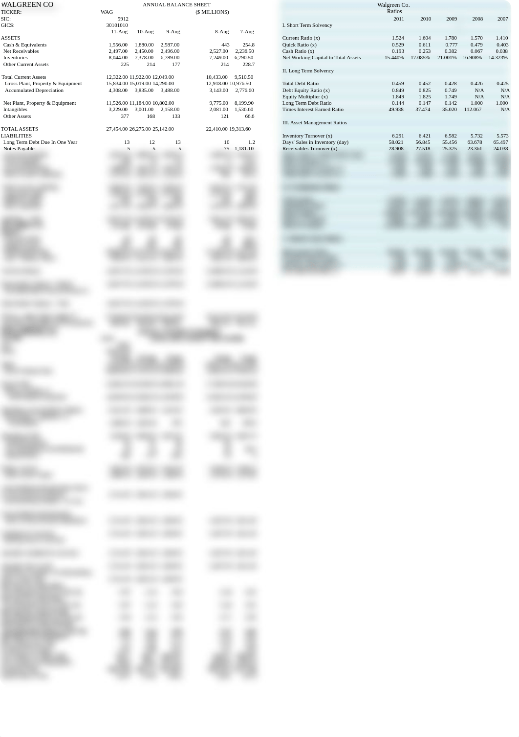 Walgreens ratios_dj8k9z6xi7j_page1