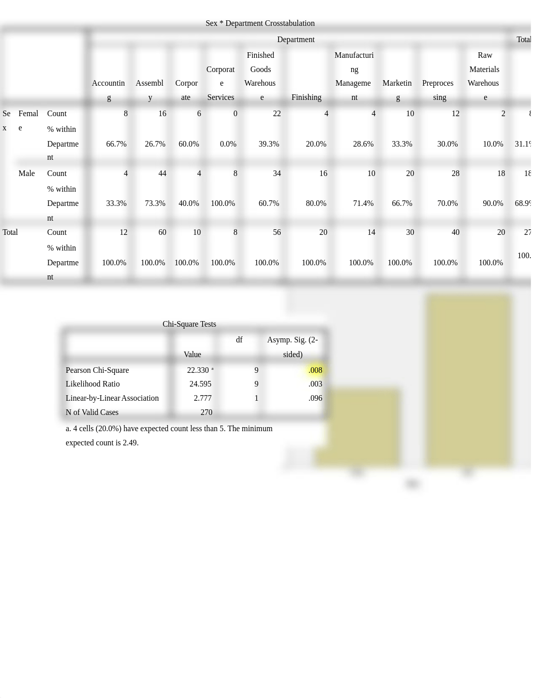 Midterm output_dj8mfpts36b_page2