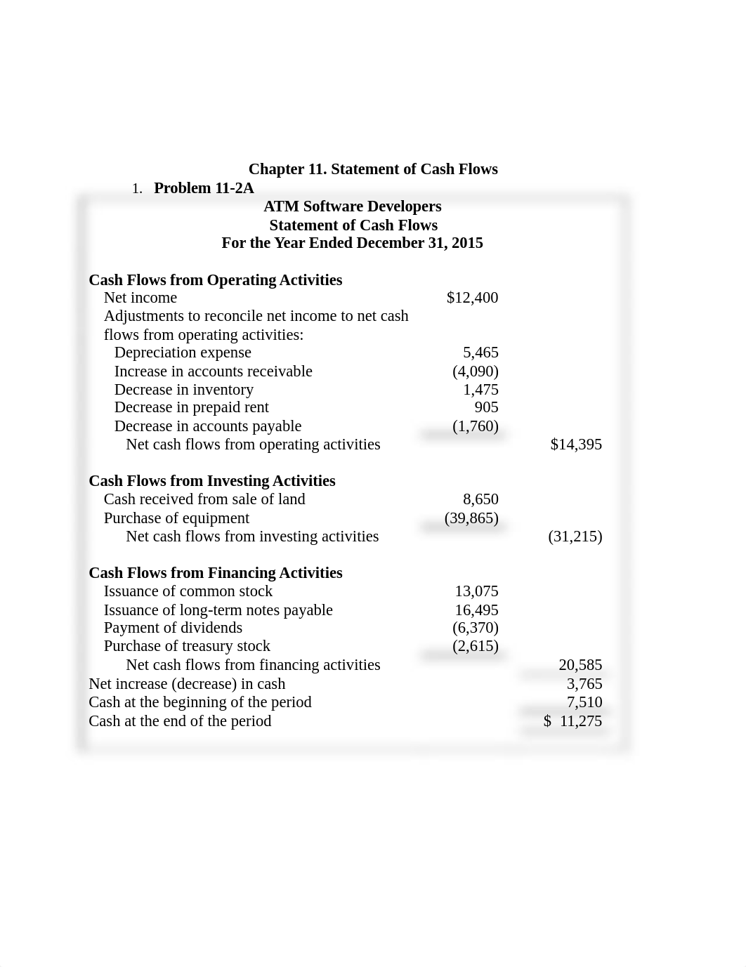 Problem 11-2A + 11-4A_dj8pzrd8hf2_page1