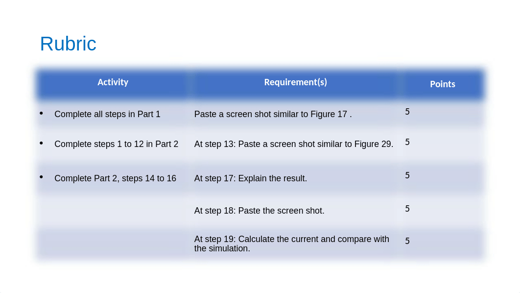 ECT226 Project Deliverables Module 1.pptx_dj8tj1y30i1_page3