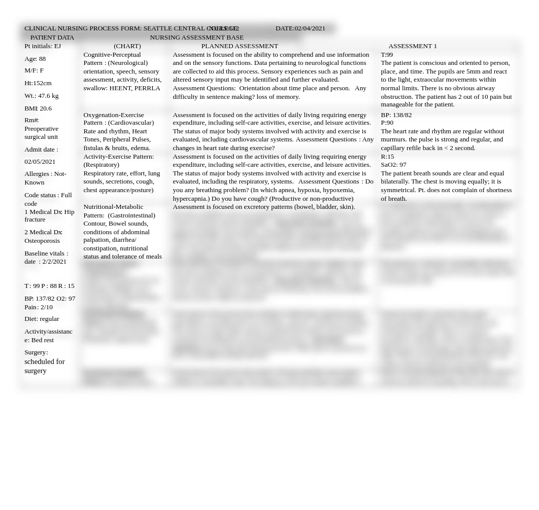 Care Plan Week 2 Edith Jacobsen.doc_dj8tstdbxqr_page1