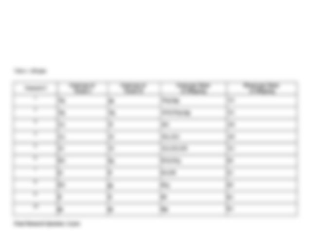 Punnett Squares Lab 2.docx_dj8u86ukwby_page3