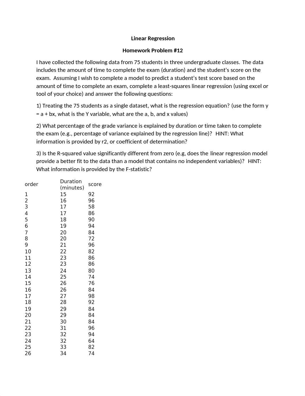 Assignment 12 -- Linear Regression.docx_dj8vy9snzba_page1