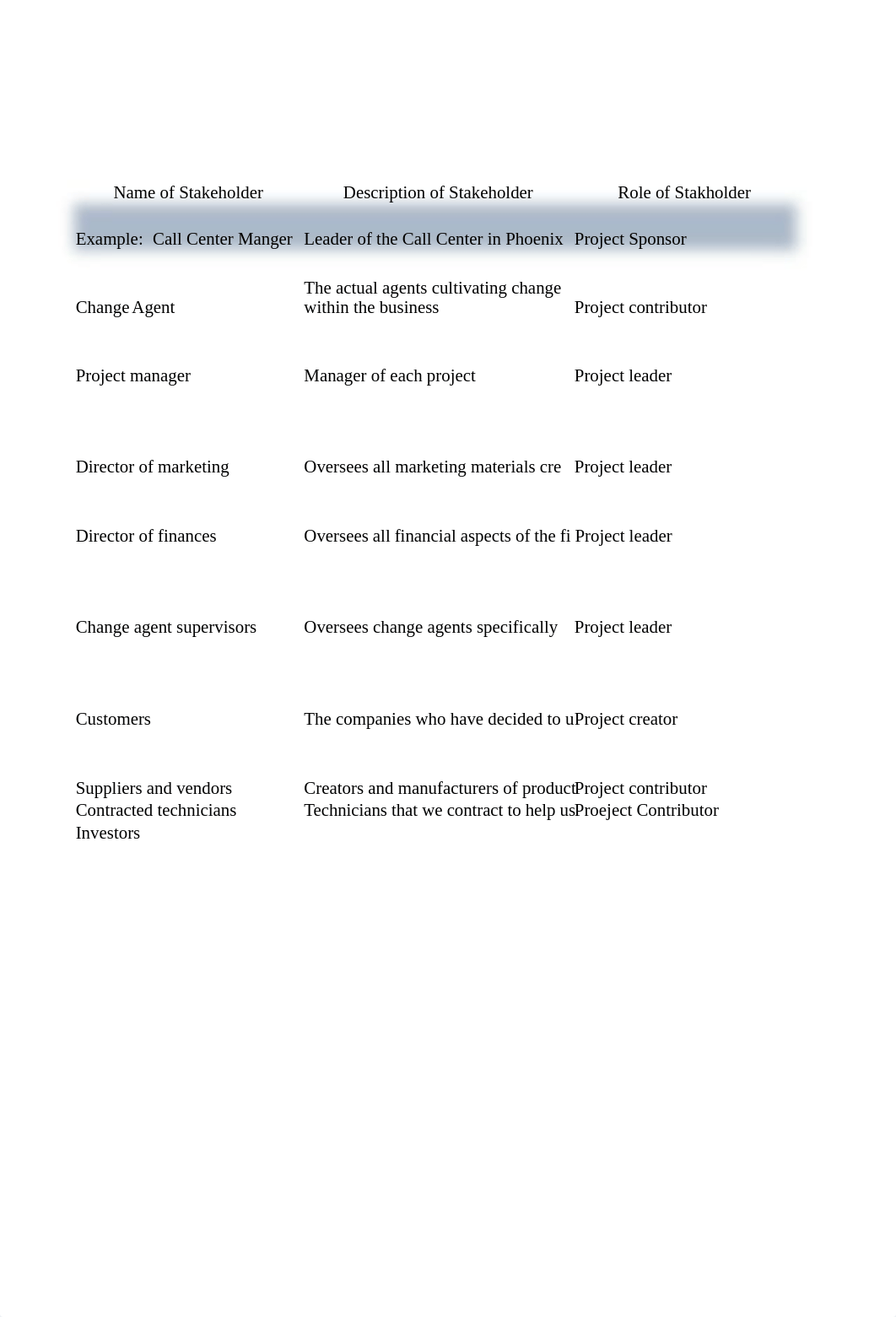 BUS 470 - Stakeholder Analysis - Isaac Lay.xlsx_dj8xg5p6ejd_page5