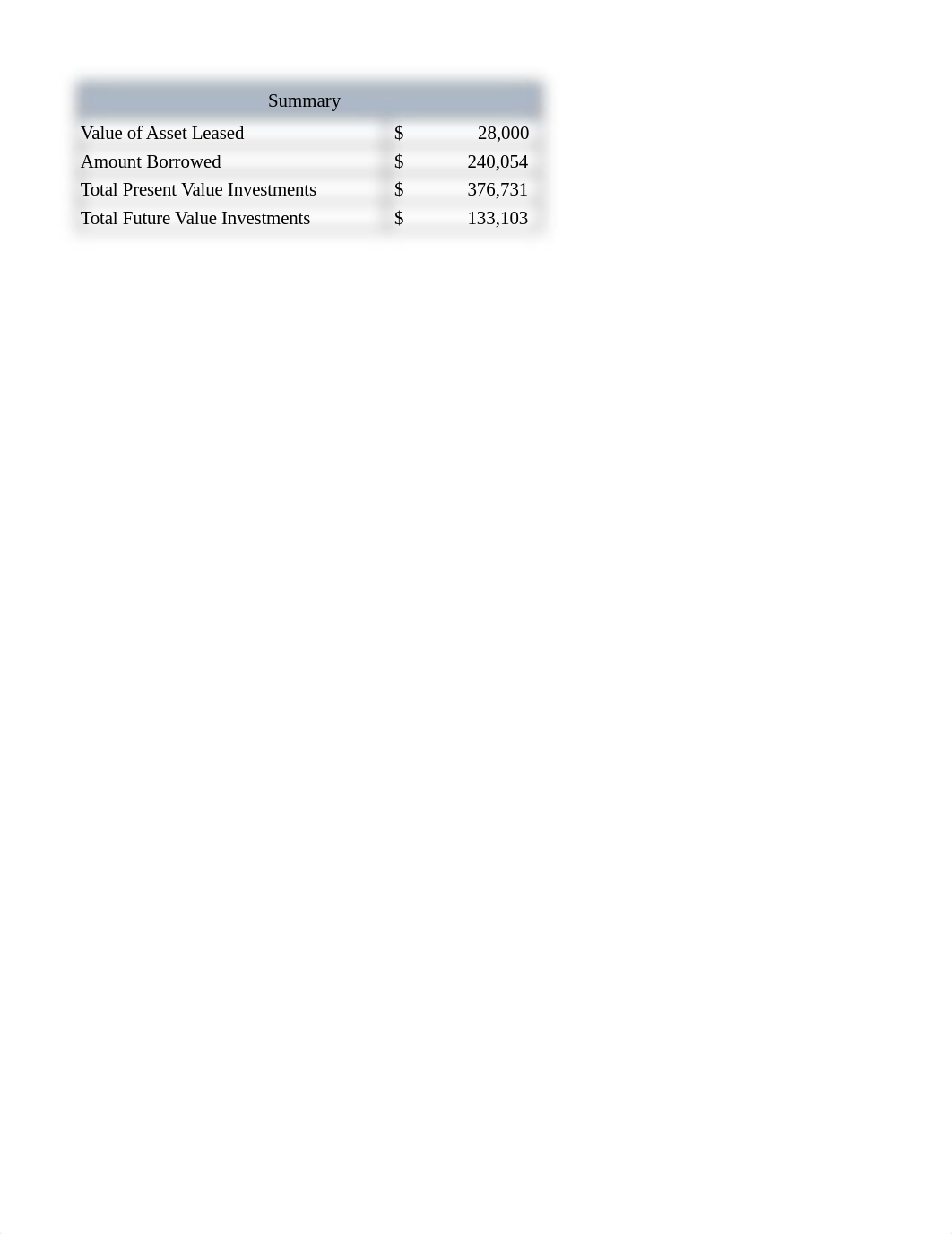 Chapter 5 Skills Tests_Doss.xlsx_dj8zssnnkgz_page4