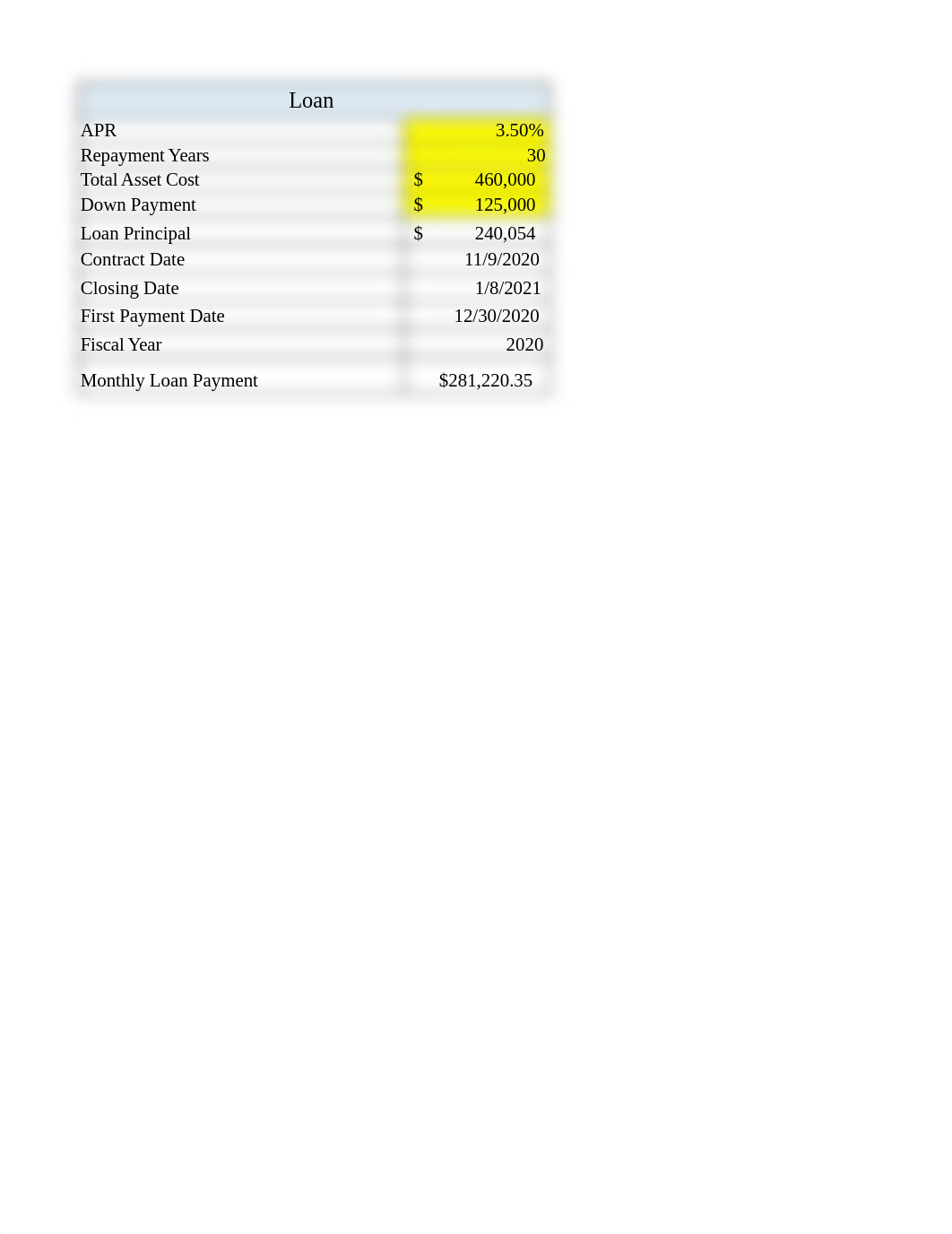 Chapter 5 Skills Tests_Doss.xlsx_dj8zssnnkgz_page2