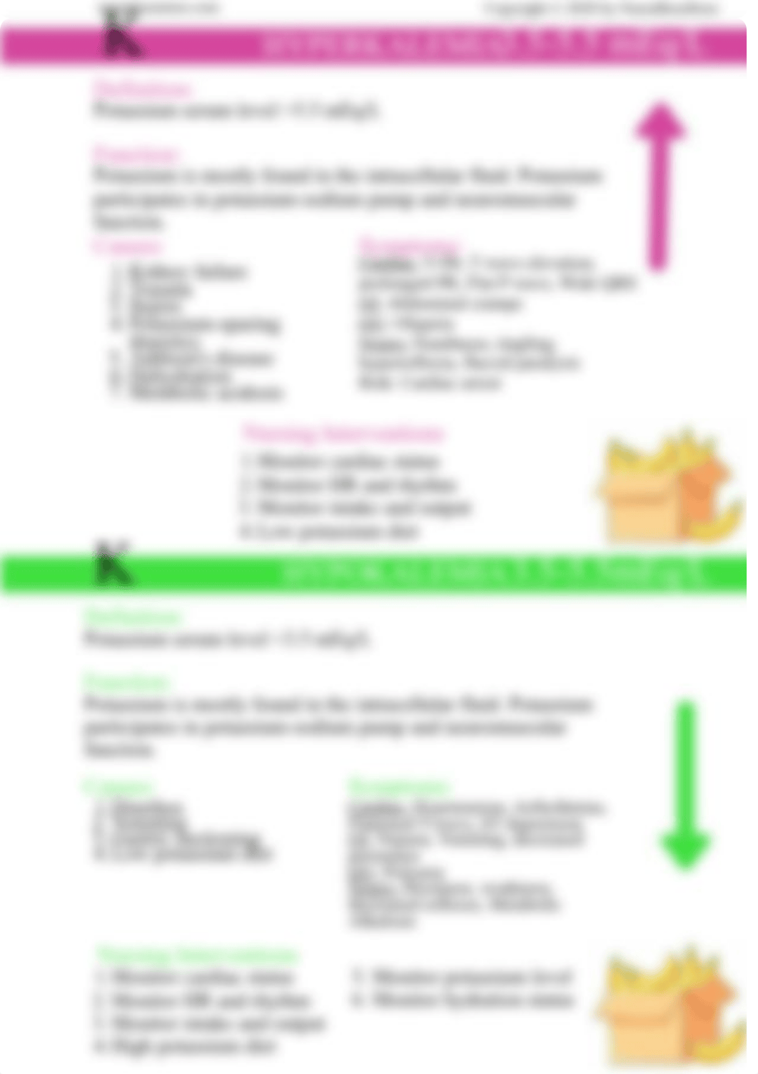 Electrolyte Imbalance Guide.pdf_dj985ft1ky5_page4