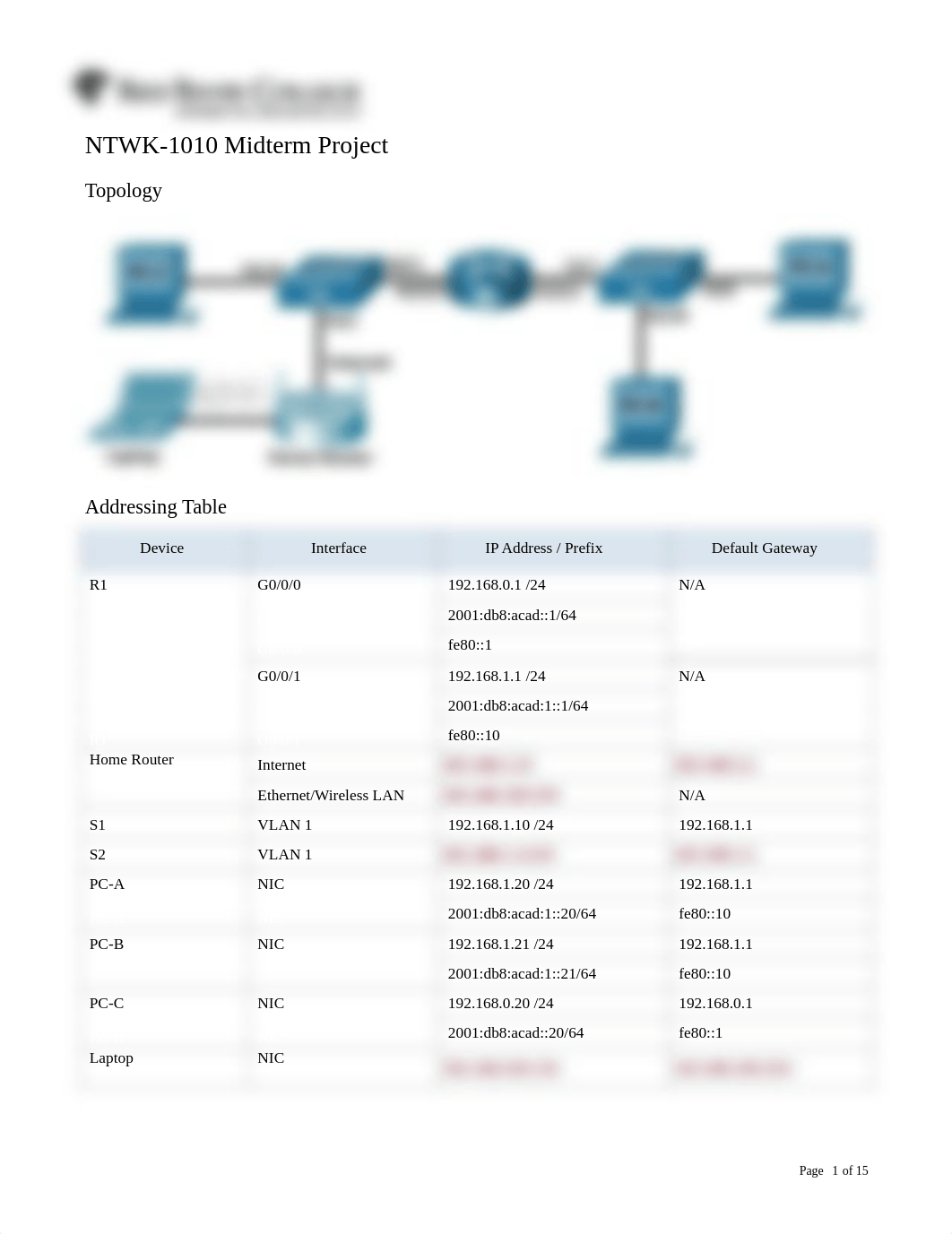 NTWK-1010-Midterm-Project-Fall-2022 (1).pdf_dj98vva2urs_page1