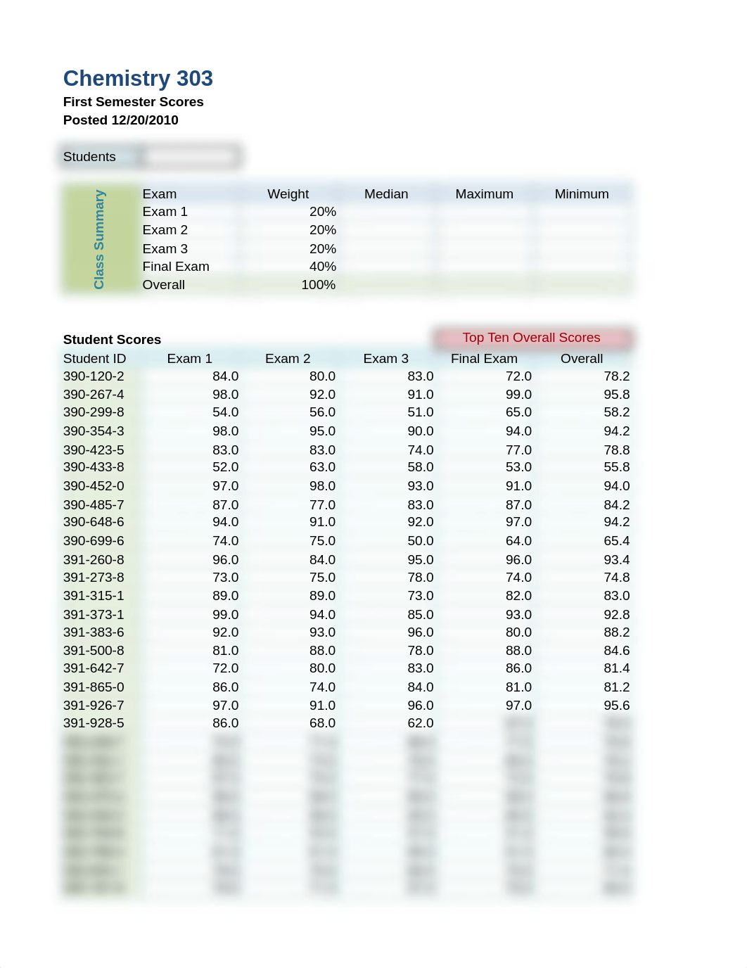 SilvaChemistry_dj9cfuauajj_page2