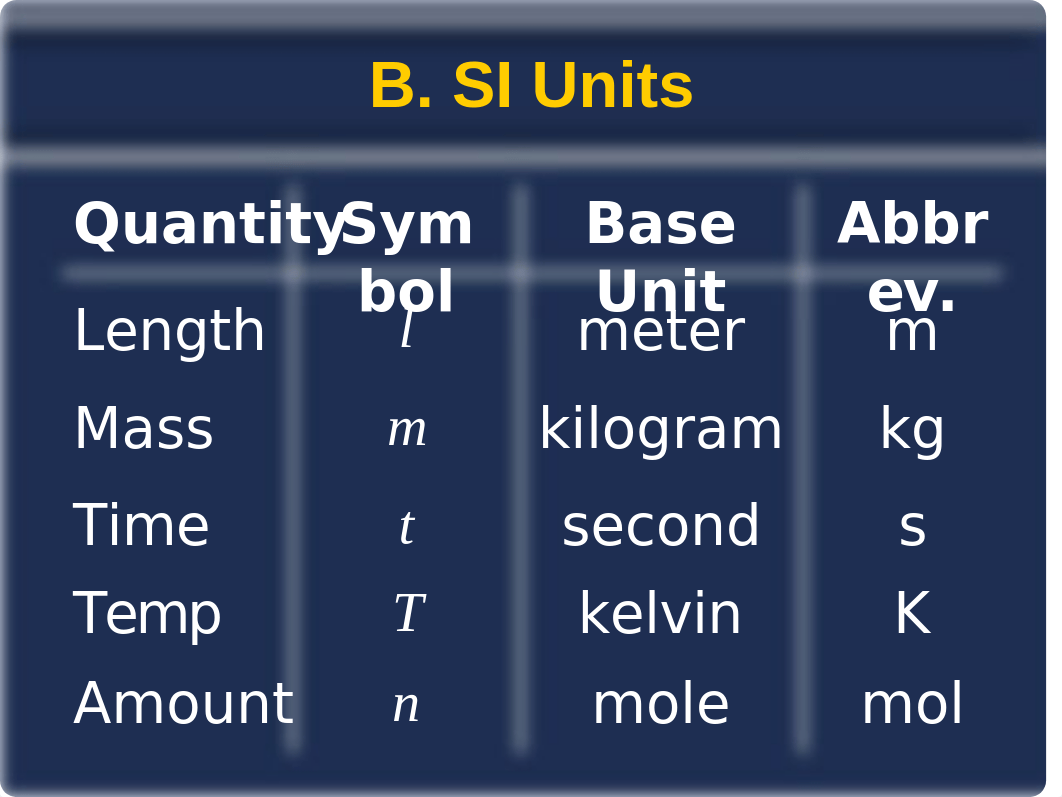 PPT - Chapter 2.pptx_dj9dzez0cxx_page4