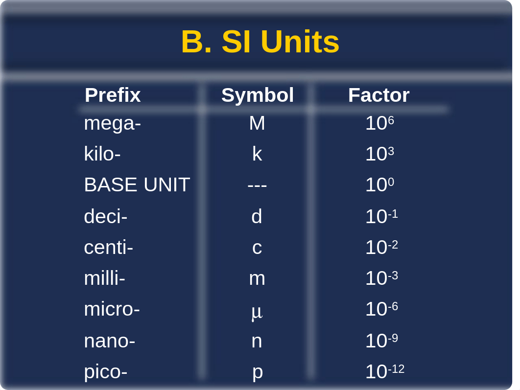 PPT - Chapter 2.pptx_dj9dzez0cxx_page5