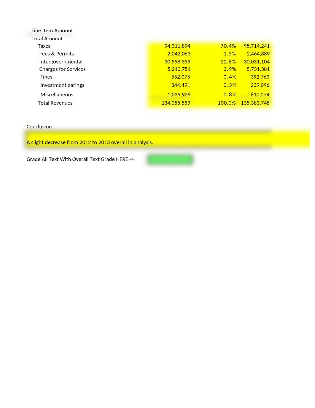 (Joseph Stout 26.1) BT 2e Module 26 26.1 Financial Analysis 26.1 (Self Checking-1) (Nov 2014).xlsx_dj9e114ww7x_page3