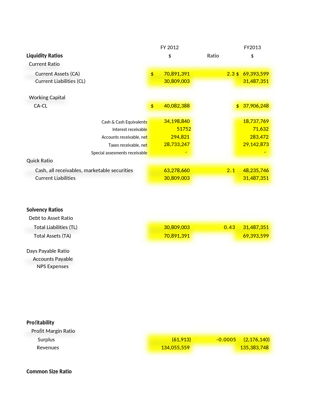 (Joseph Stout 26.1) BT 2e Module 26 26.1 Financial Analysis 26.1 (Self Checking-1) (Nov 2014).xlsx_dj9e114ww7x_page1