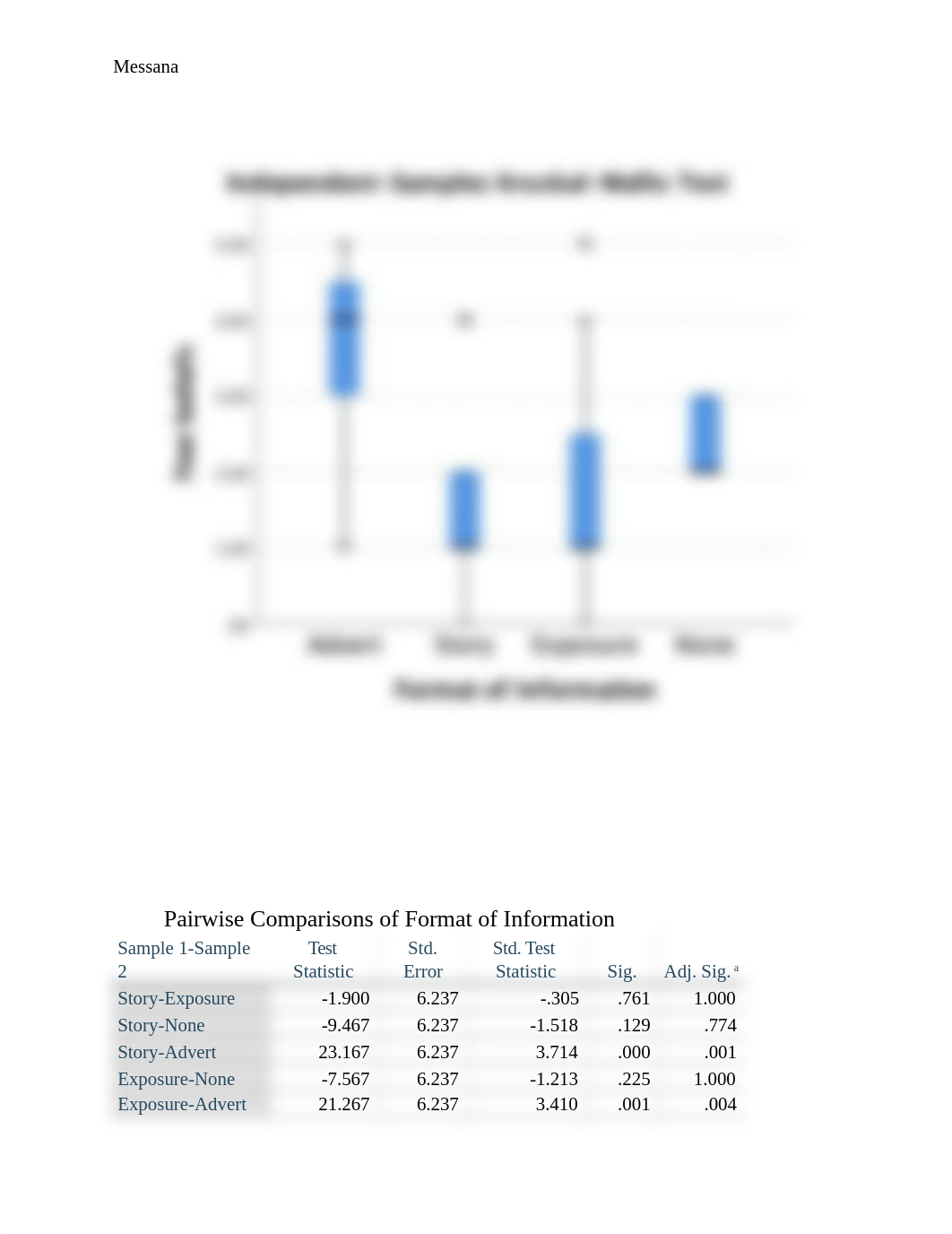 Messana Monday Stats Chapt 7.docx_dj9edtslo0e_page2