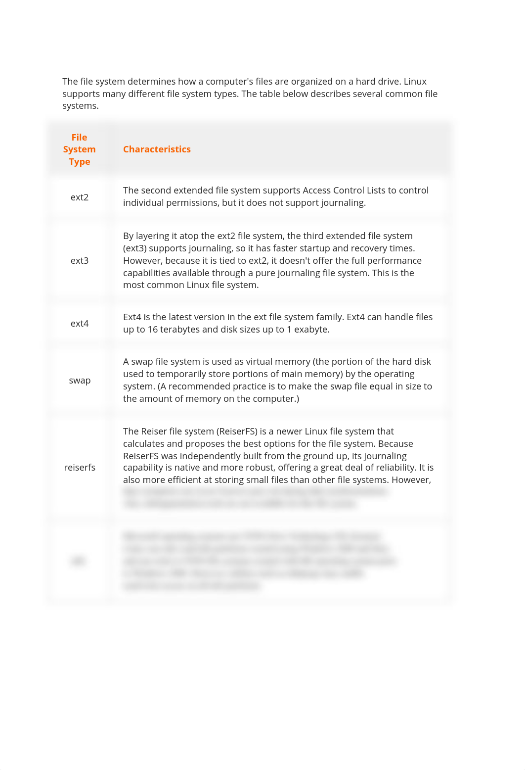 The file system determines how a computer LINUX.docx_dj9eseic1dw_page1